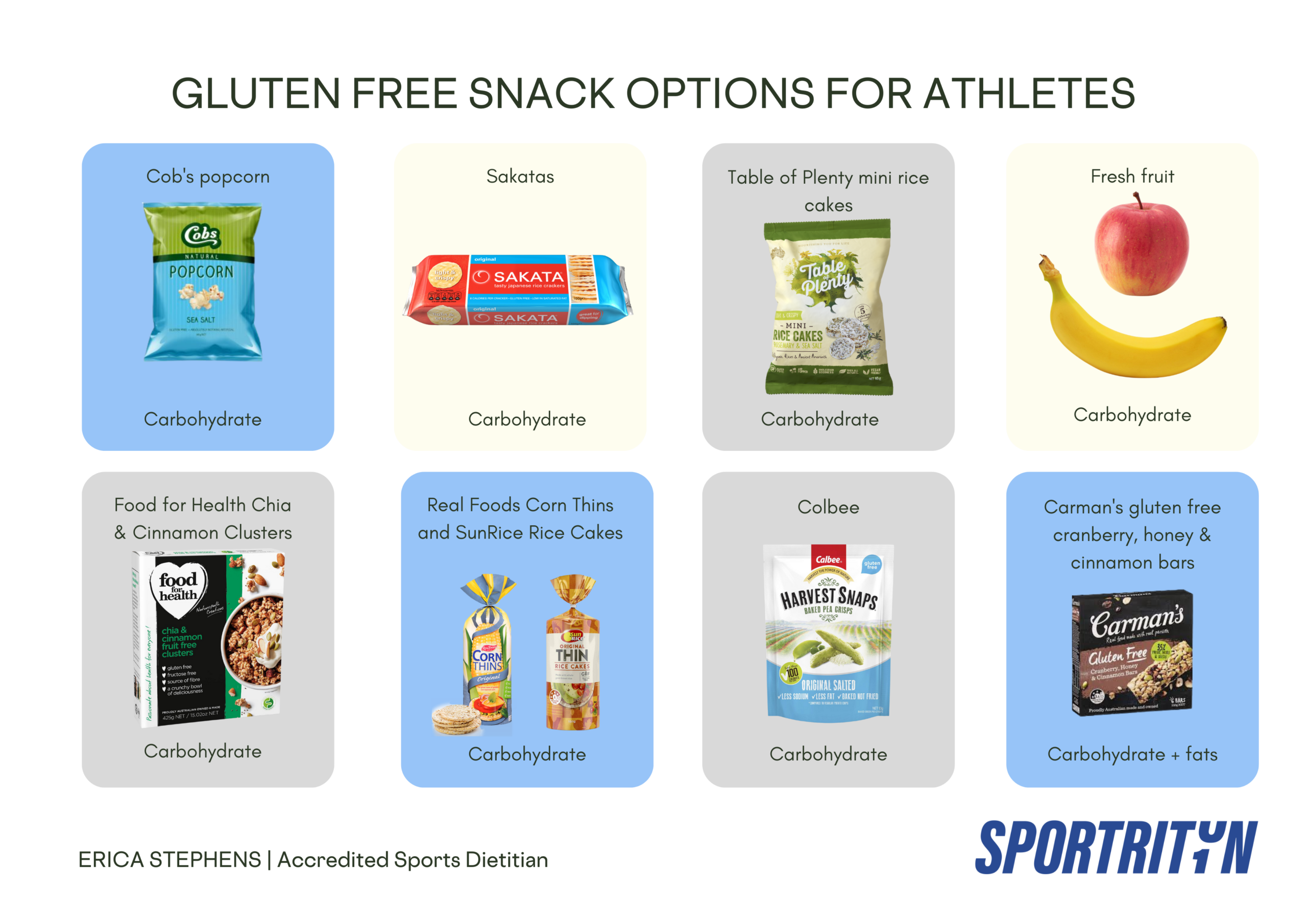 Gluten free snacks for athletes with coeliac disease