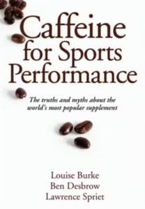 Caffeine for Sports Performance